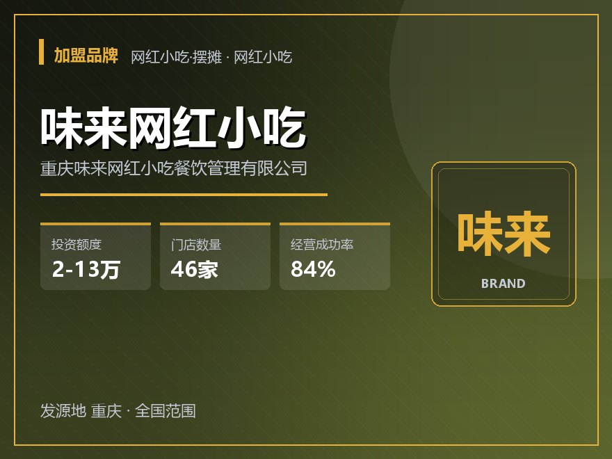 味来网红小吃